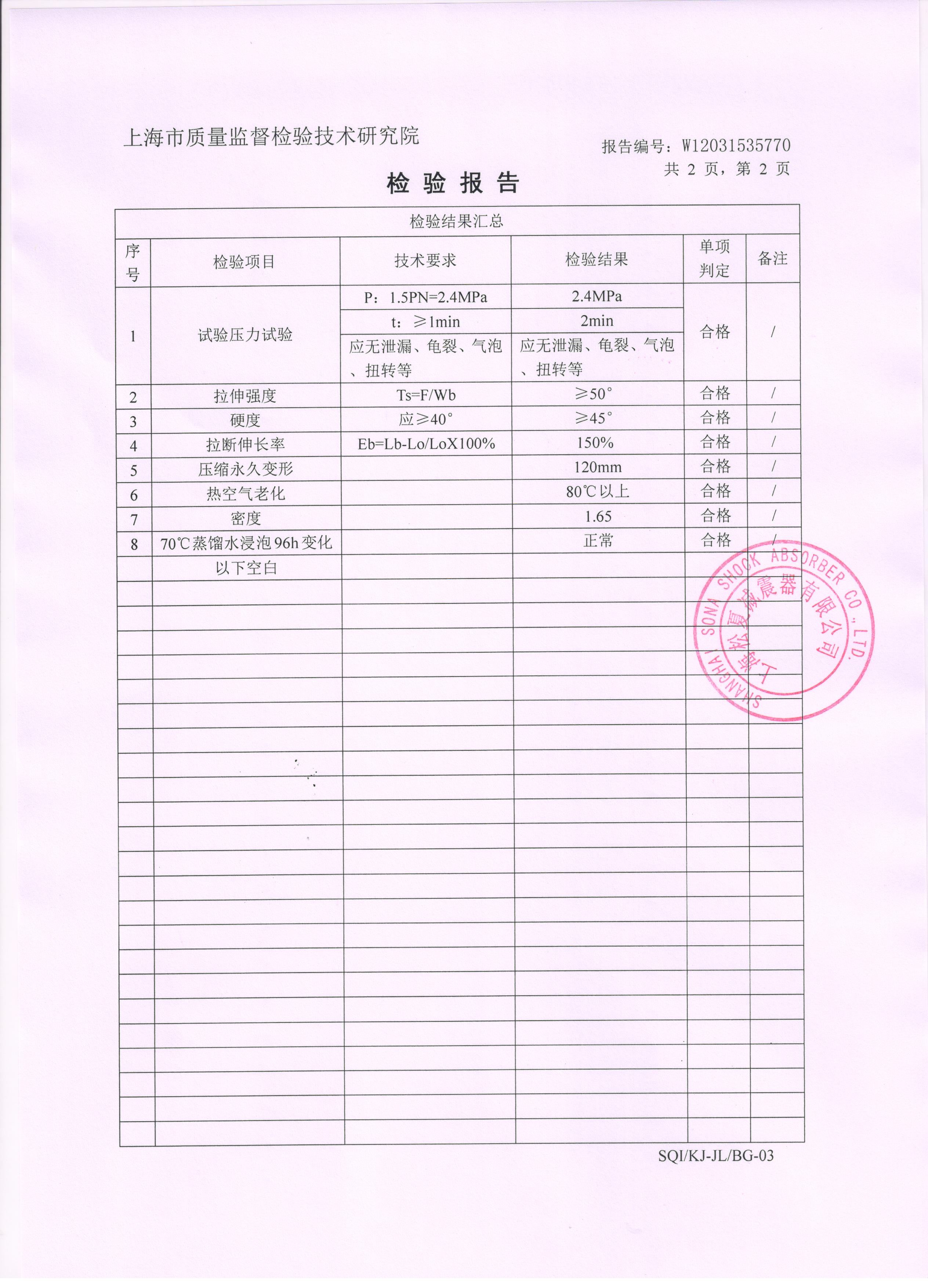 雙球體橡膠接頭質(zhì)檢報(bào)告